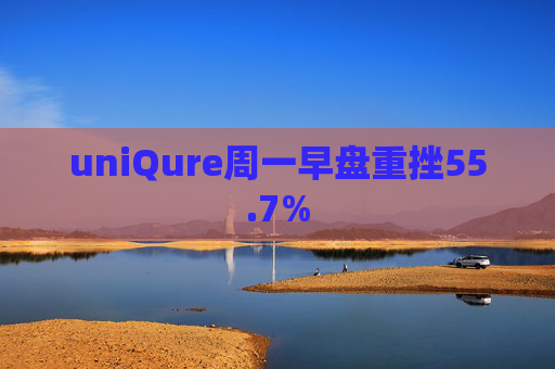 uniQure周一早盘重挫55.7%