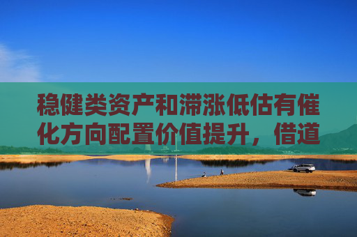 稳健类资产和滞涨低估有催化方向配置价值提升，借道A50ETF华宝（159596）布局  第1张