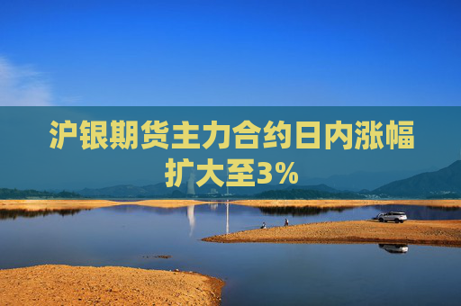 沪银期货主力合约日内涨幅扩大至3%