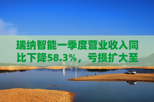 瑞纳智能一季度营业收入同比下降58.3%，亏损扩大至2145万元