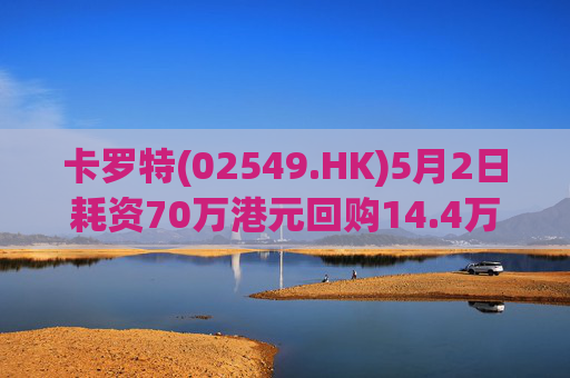 卡罗特(02549.HK)5月2日耗资70万港元回购14.4万股