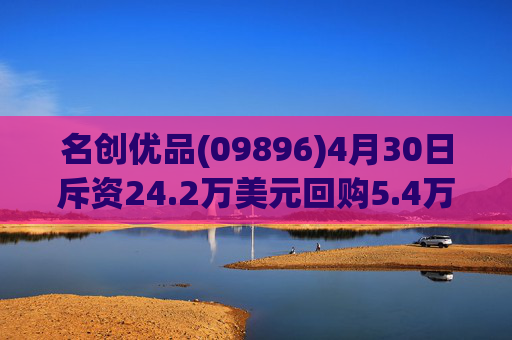 名创优品(09896)4月30日斥资24.2万美元回购5.4万股