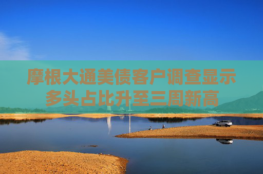 摩根大通美债客户调查显示多头占比升至三周新高