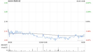 西部水泥将于7月31日派发末期股息每股0.048元