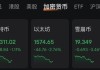 突发！比特币带头，全线跳水！近12万人爆仓！特朗普又传大消息！