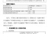 光大银行：中信金融资产7月24日至11月27日增持1%公司股份