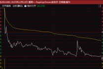 牛股突变！002188、603679，准“天地板”！