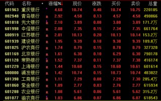 暴涨近19倍！潮玩龙头，新高！