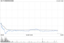 花旗：降德昌电机控股目标价至32港元 第三财季业绩略逊预期