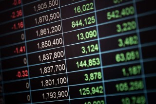 期货市场的流动性受哪些因素影响？