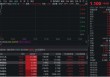 无人机爆发！通用航空ETF华宝（159231）直线爆拉2.33%冲击3连阳
