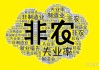 非农倒计时两小时！散户与机构的巨大分歧预示着什么？