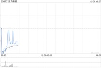 申万宏源：首予正力新能“买入”评级 盈利弹性持续释放