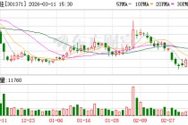 敷尔佳：今年公司将大力推进线下业务