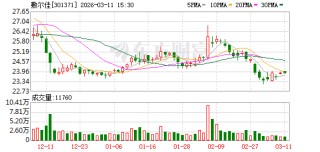 敷尔佳：今年公司将大力推进线下业务