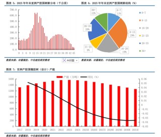 【建投橡胶年报】前行不畏荆棘霜，彼岸自有百花芳