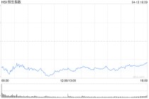港股收评：恒指跌0.9% 科指跌0.79% 科网股低迷 航空股普跌 汽车股逆势走高