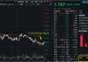 美国“下场”，中东局势加速升级！国防军工ETF乘势拆分，6月23日起交易门槛降一半