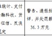 大通中银富登村镇银行被罚36.3万元：违反金融统计、支付结算、金融科技、货币金银、征信、反洗钱管理规定