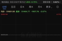 刚刚，日股重挫近2000点！韩国股市暴跌熔断！