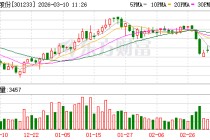 盛帮股份：公司电气业务相关产品主要应用于输配电环节，目前产品已应用于中高压电网、海上风电、光伏等领域