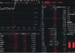 跨境支付发展下金融科技机会凸显！159851飙升超3%领涨全市场，四方精创等3股大涨超10%