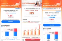 收益率最高超4%，专属商业养老保险值得入手吗？