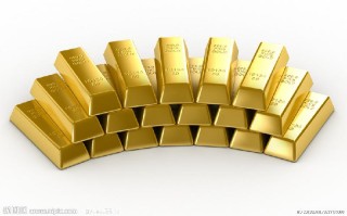 黄金价格波动率如何计算？