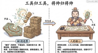 十五五规划，机会来了