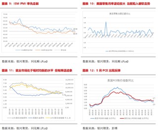 【贵金属半年报】黄金避险需求仍在 白银基本面引关注