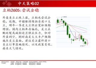 中天期货:商品指数上行加速度 原油开始反弹