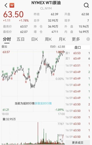 凌晨重磅，鲍威尔发声！刚刚，黄金突发跳水