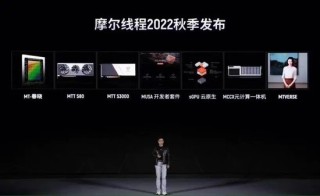 一签预计赚23万的摩尔线程，被一群人喷成“电子垃圾”