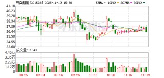 301578，宣布重磅收购！