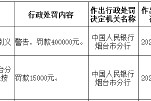 交通银行烟台分行被罚40万元：因违反账户管理规定等