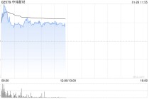 中伟新材盘中涨超9% 公司三元前驱体出货量持续保持市场第一