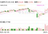 东南电子：公司是工信部第四批专精特新“小巨人”企业