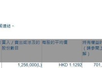 德永佳集团(00321.HK)获执行董事潘彬泽增持125.6万股