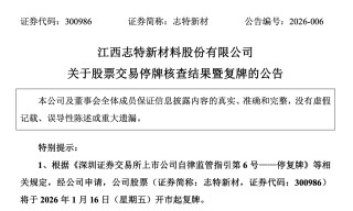 “业务不涉及AI应用”，今年最牛股，复牌！