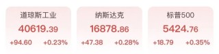 深夜大跌！熔断