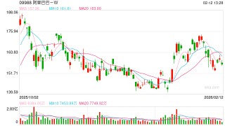 支付宝官宣：AI付笔数超1.2亿