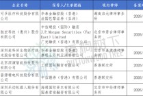 6家港股IPO获中国证监会备案