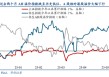 华创策略姚佩：今年港股强于A股四大原因曝光，AH溢价极低点后怎么走？关注两大主线