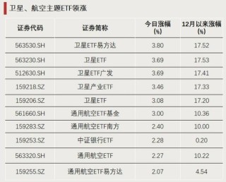 资金，放量涌入！