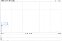 亿都(国际控股)进一步出售合共约710.85万股南通江海股份