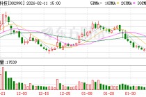盛视科技：目前NAO6机器人已经实现销售