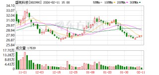 盛视科技：目前NAO6机器人已经实现销售