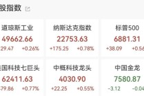 美国海外“债主”，减持美债