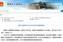 央行公布最新官方储备资产数据！“囤”黄金仍是大方向
