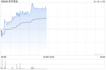 安井食品早盘涨超3% 花旗将其目标价从75.7港元上调至90港元